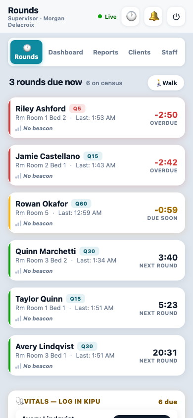 Support Scan rounds board with clients ordered by the next observation due
